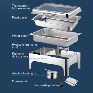 How Does Chafing Dish Work 5